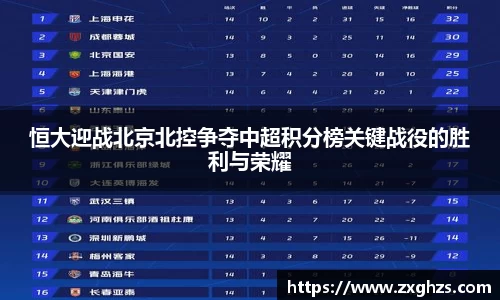 恒大迎战北京北控争夺中超积分榜关键战役的胜利与荣耀